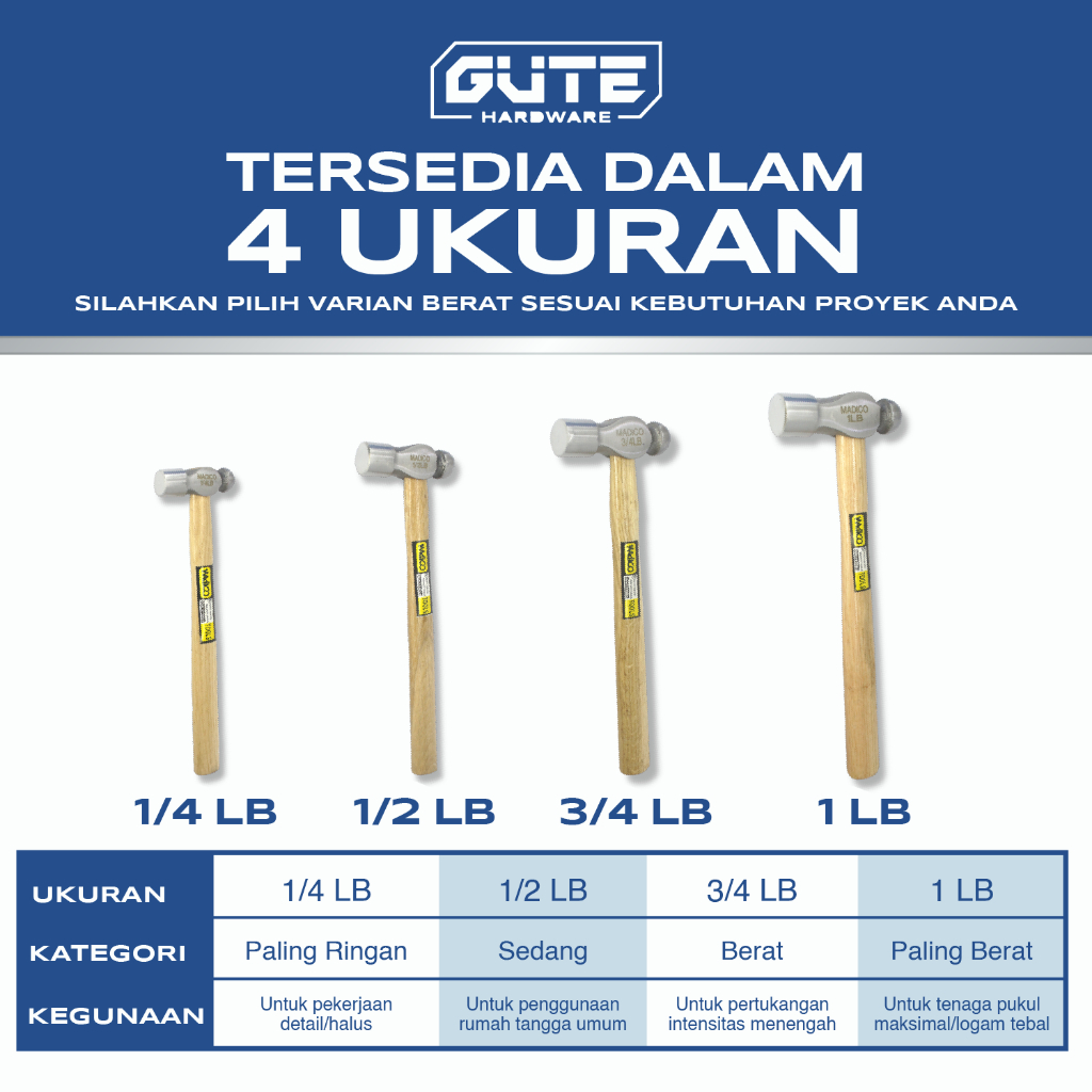 MADICO Palu Konde Ukuran 1/2 LB 3/4 LB 1 LB 1/4 LB By Gute - Ballpein Hammer Forged Steel Gagang Kayu Serbaguna - Gambar 4