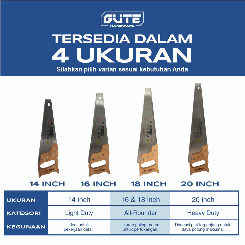 MADICO Gergaji Tangan 3 Mata By Gute - Handsaw Carbon Steel Untuk Potong Kayu Triplek Pipa PVC Gypsum - Gambar 4